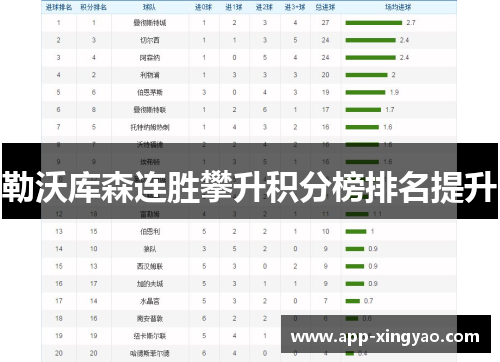 勒沃库森连胜攀升积分榜排名提升
