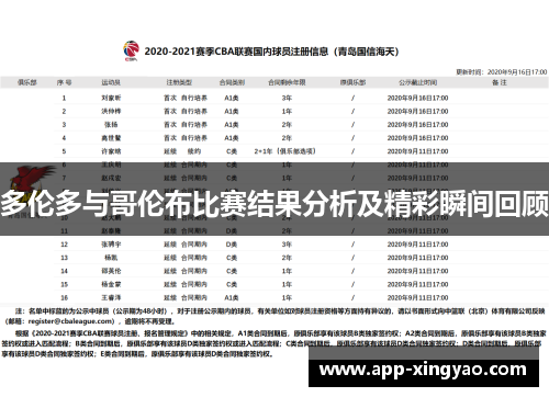多伦多与哥伦布比赛结果分析及精彩瞬间回顾